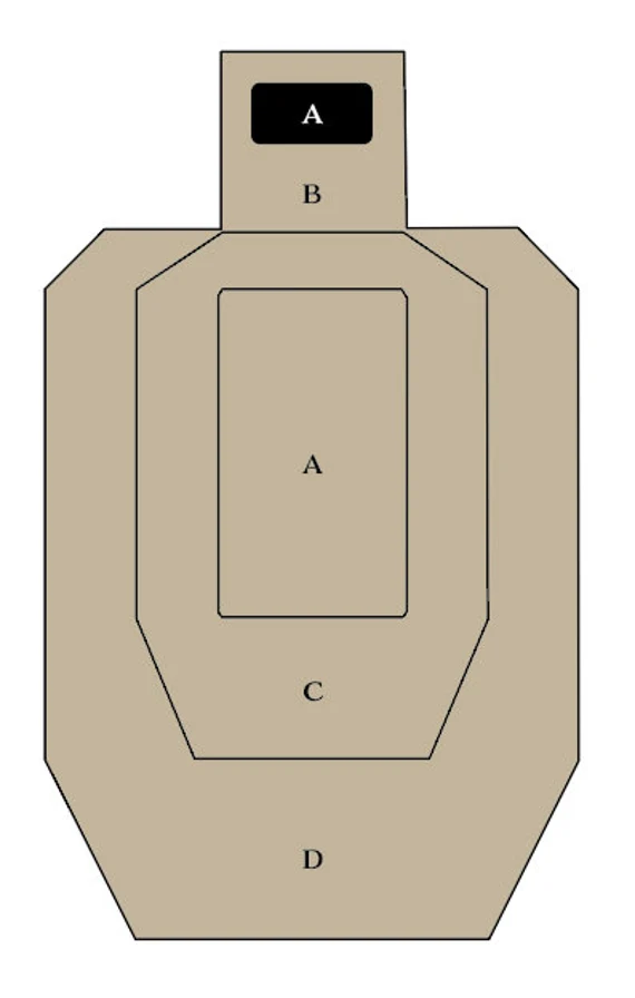 shooting range drills